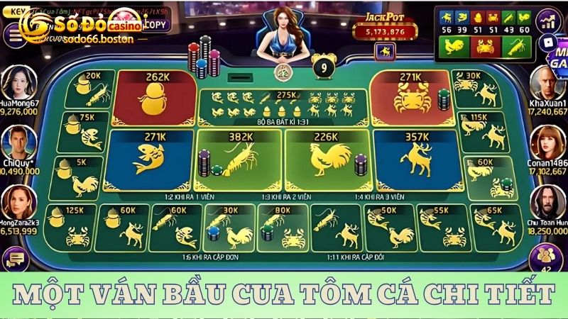 Hiểu rõ game bầu cua tôm cá qua một ván chơi chi tiết 