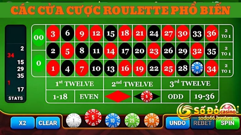 Các cửa cược phổ biến khi chơi game Roulette