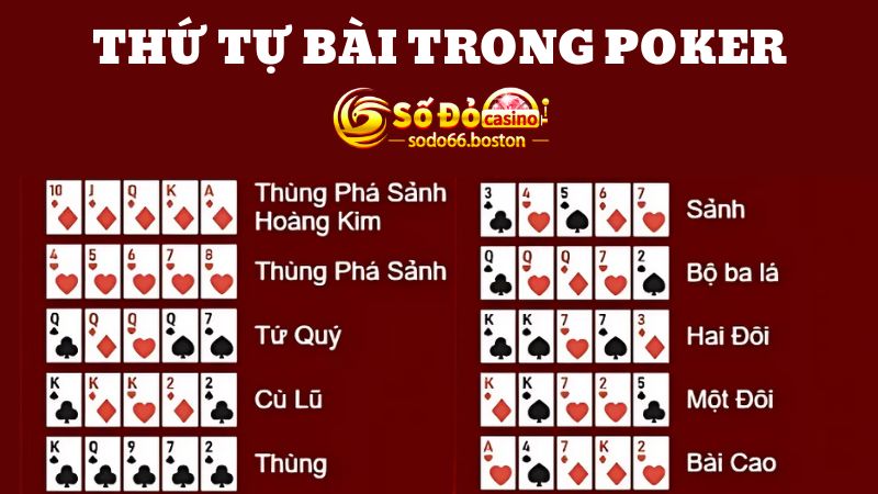 Khám phá thuật ngữ chỉ các loại bài trong Poker 