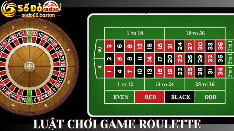 Luật chơi Roulette chi tiết cần nắm rõ