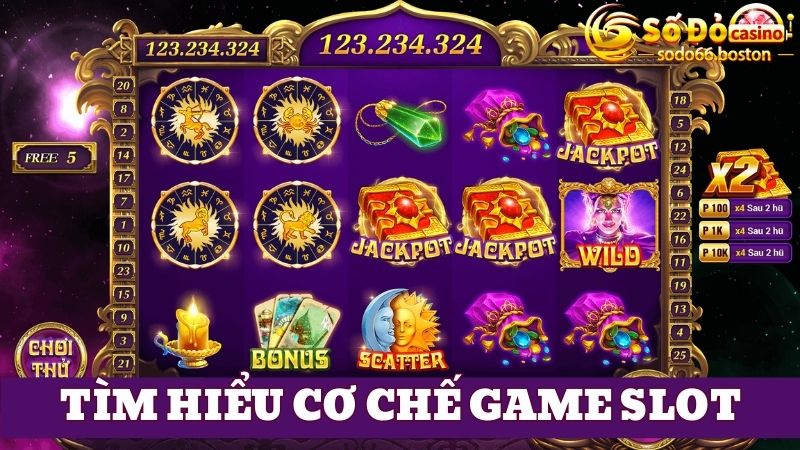 Hiểu về game trước khi nắm trong tay thủ thuật quay Slotgame